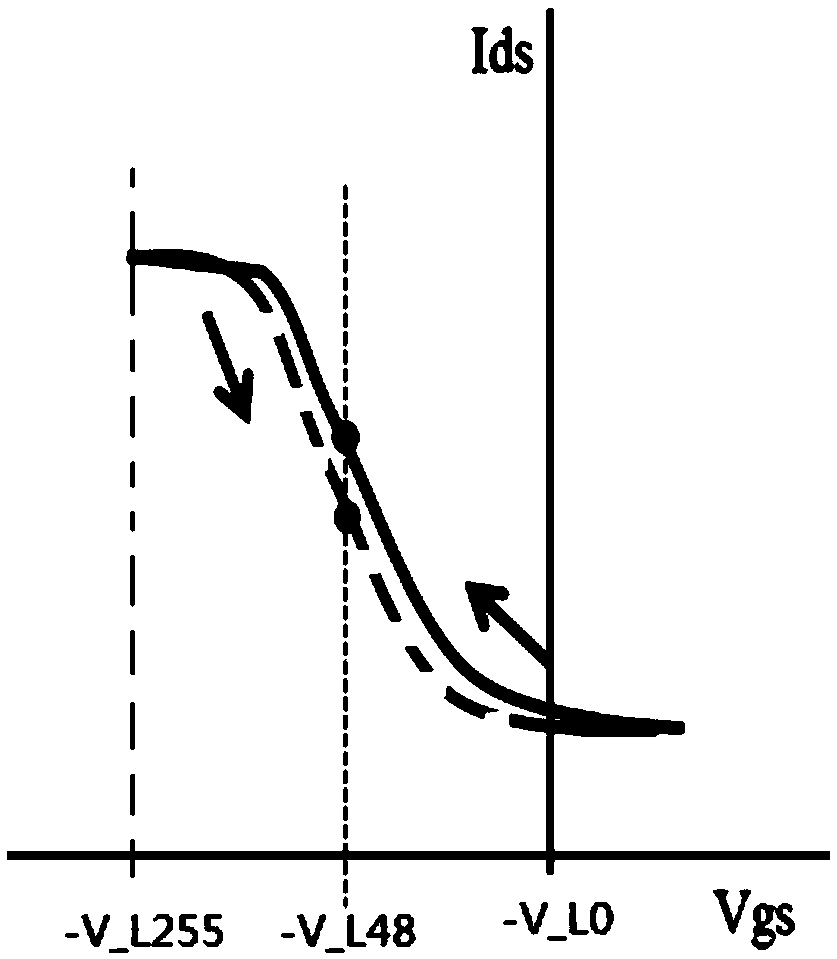 Pixel circuit, pixel drive method and display device