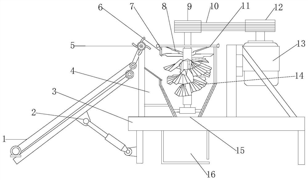 Rotary cone high-performance smashing and grinding machine