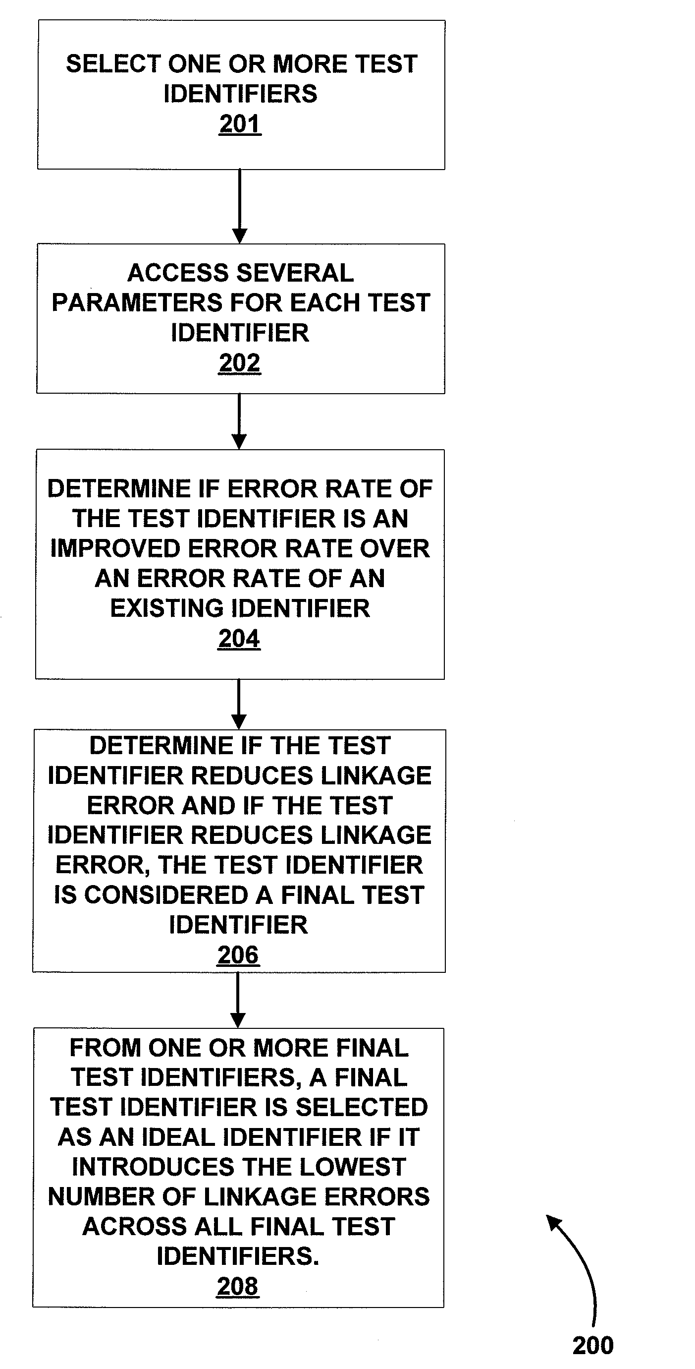 Systems and methods for improving the linkage and security of records