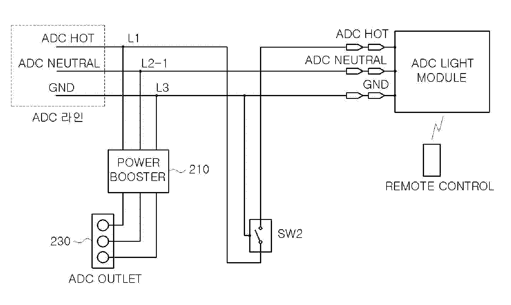 Alternating current (AC)-direct current (DC) power booster and ac-DC power control module for ac and DC illuminations