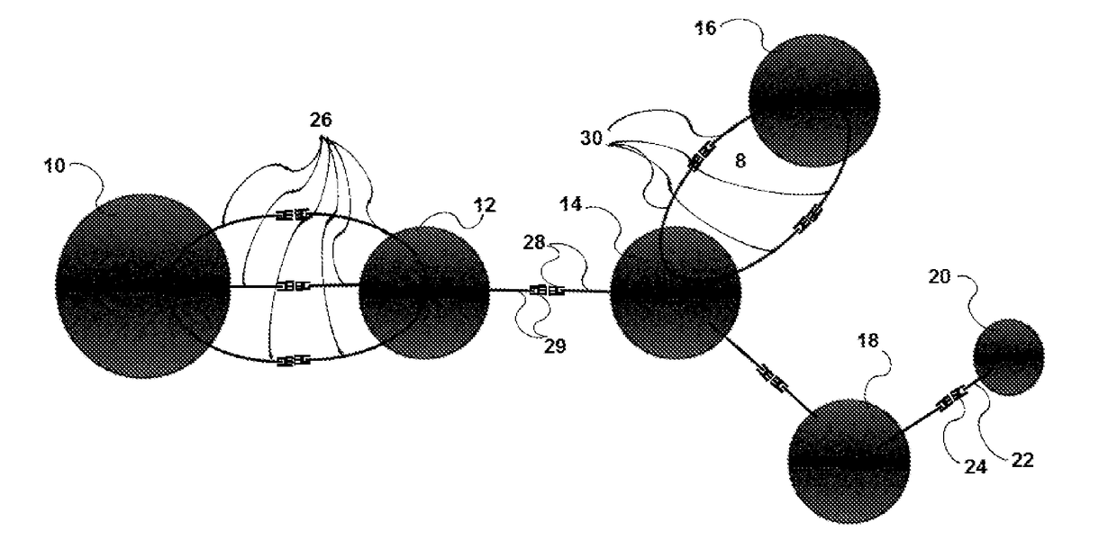 Atom-models consisting of a central body attached to orientable magnets