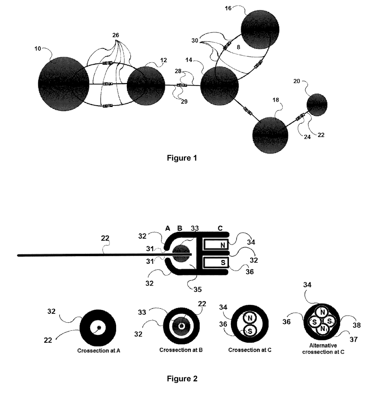 Atom-models consisting of a central body attached to orientable magnets