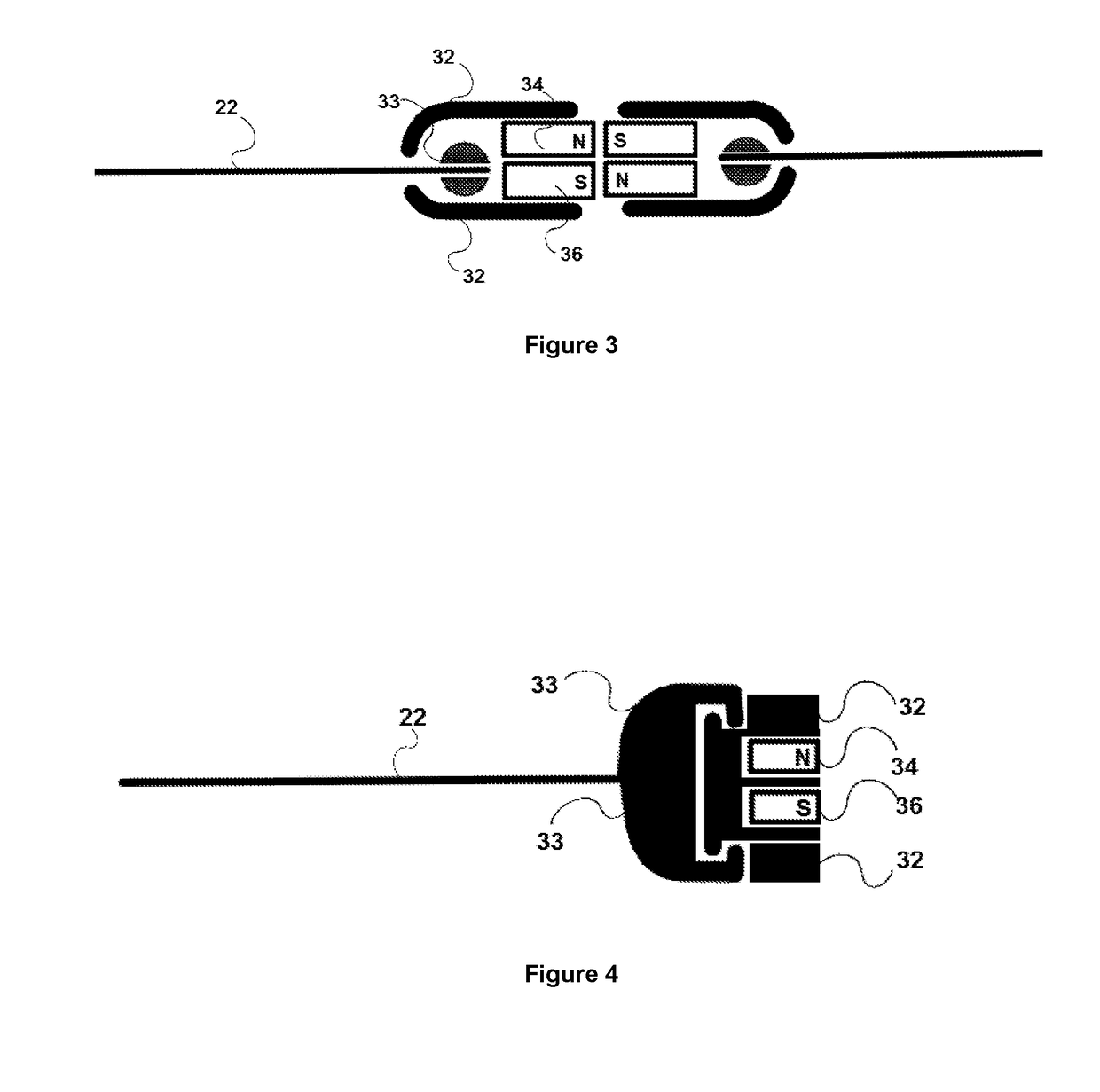 Atom-models consisting of a central body attached to orientable magnets