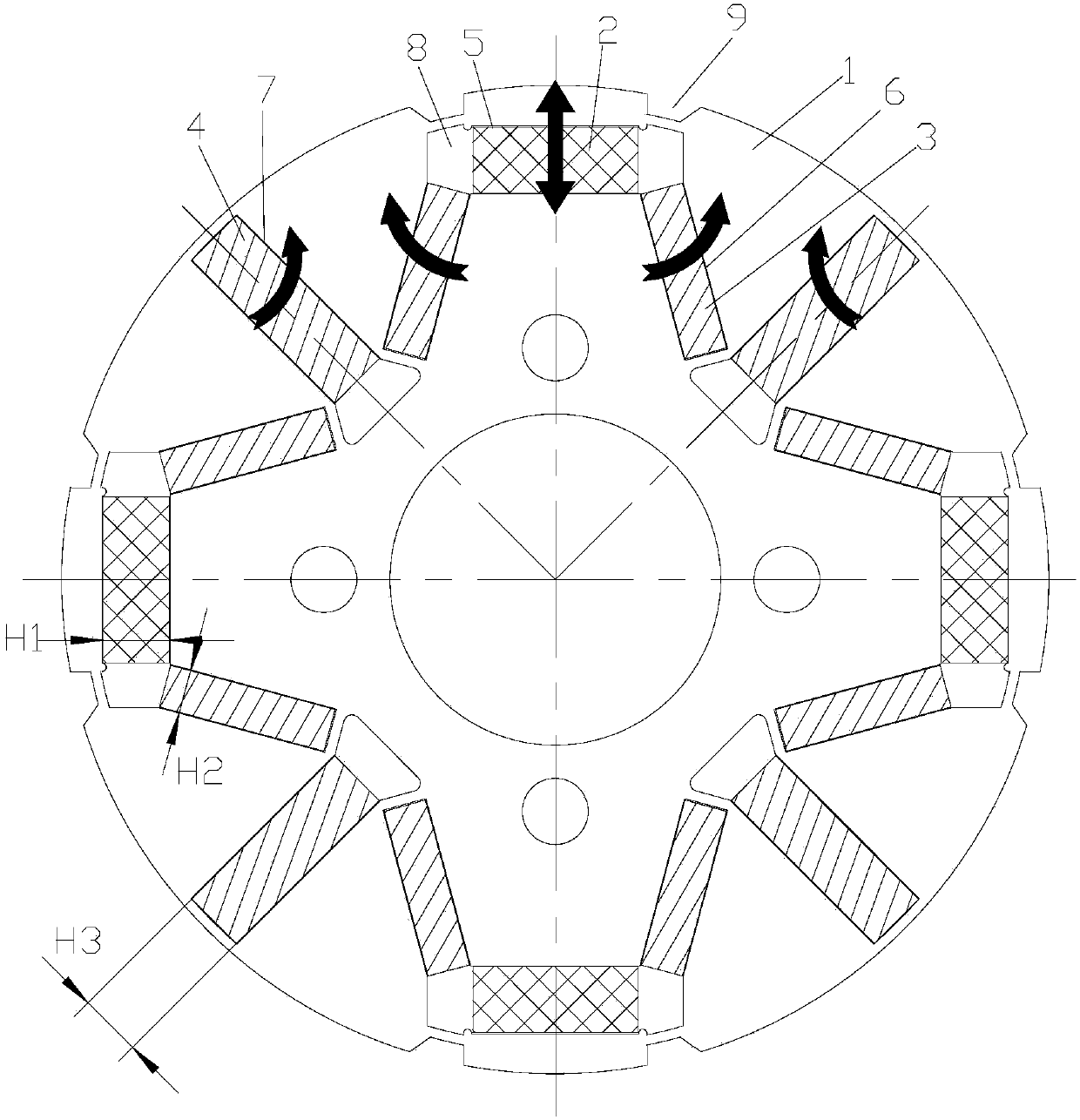 Motor rotor and permanent magnet motor