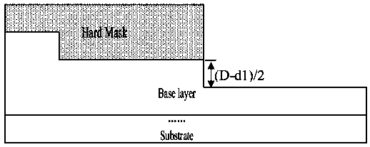 A kind of preparation method of junction terminal of sic high voltage power device