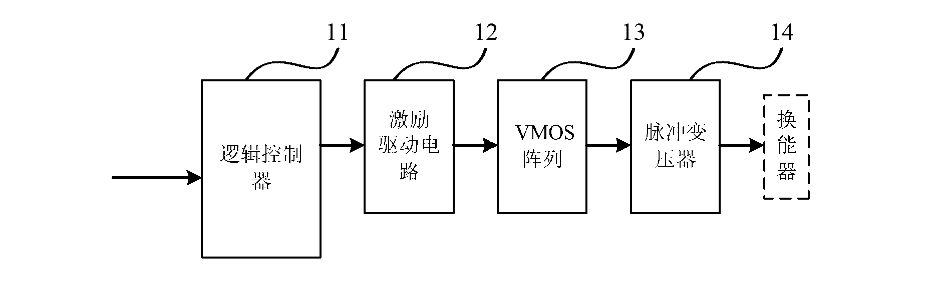 Underground energy converter exciting circuit and work method of underground energy converter exciting circuit