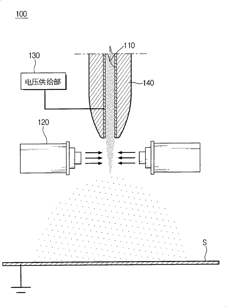 Spray nozzle and coating system using the same