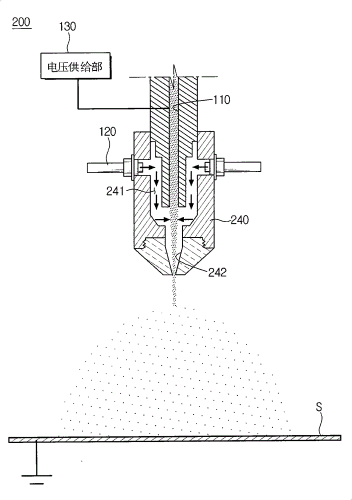 Spray nozzle and coating system using the same