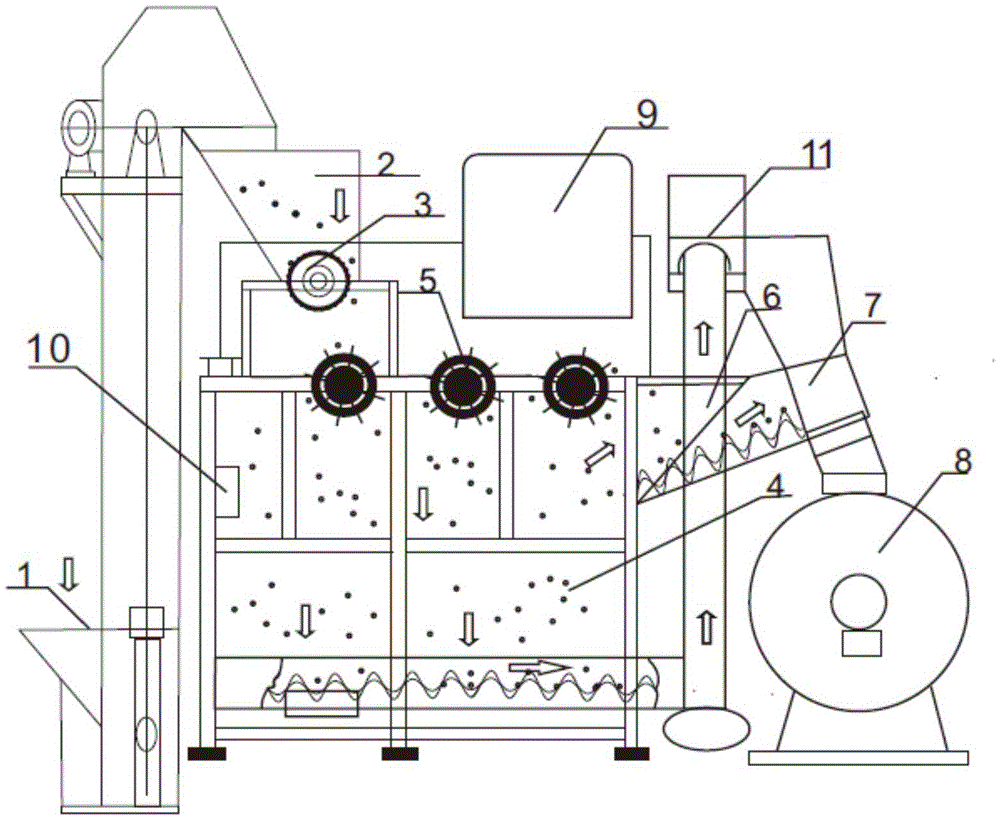 Device and method for removing deteriorated seeds with liquid specific gravity method