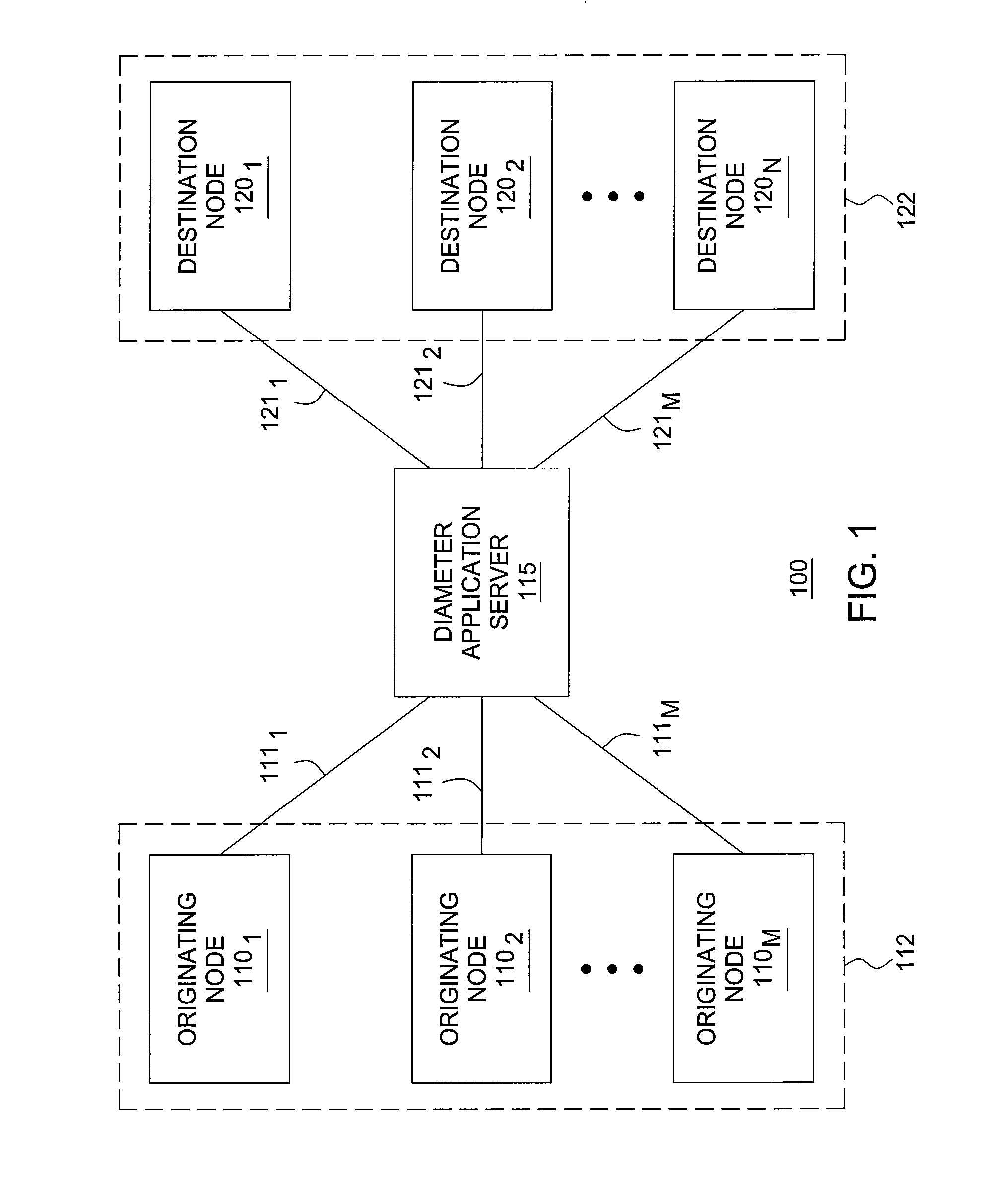 Method and Apparatus for Establishing and Managing Diameter Associations