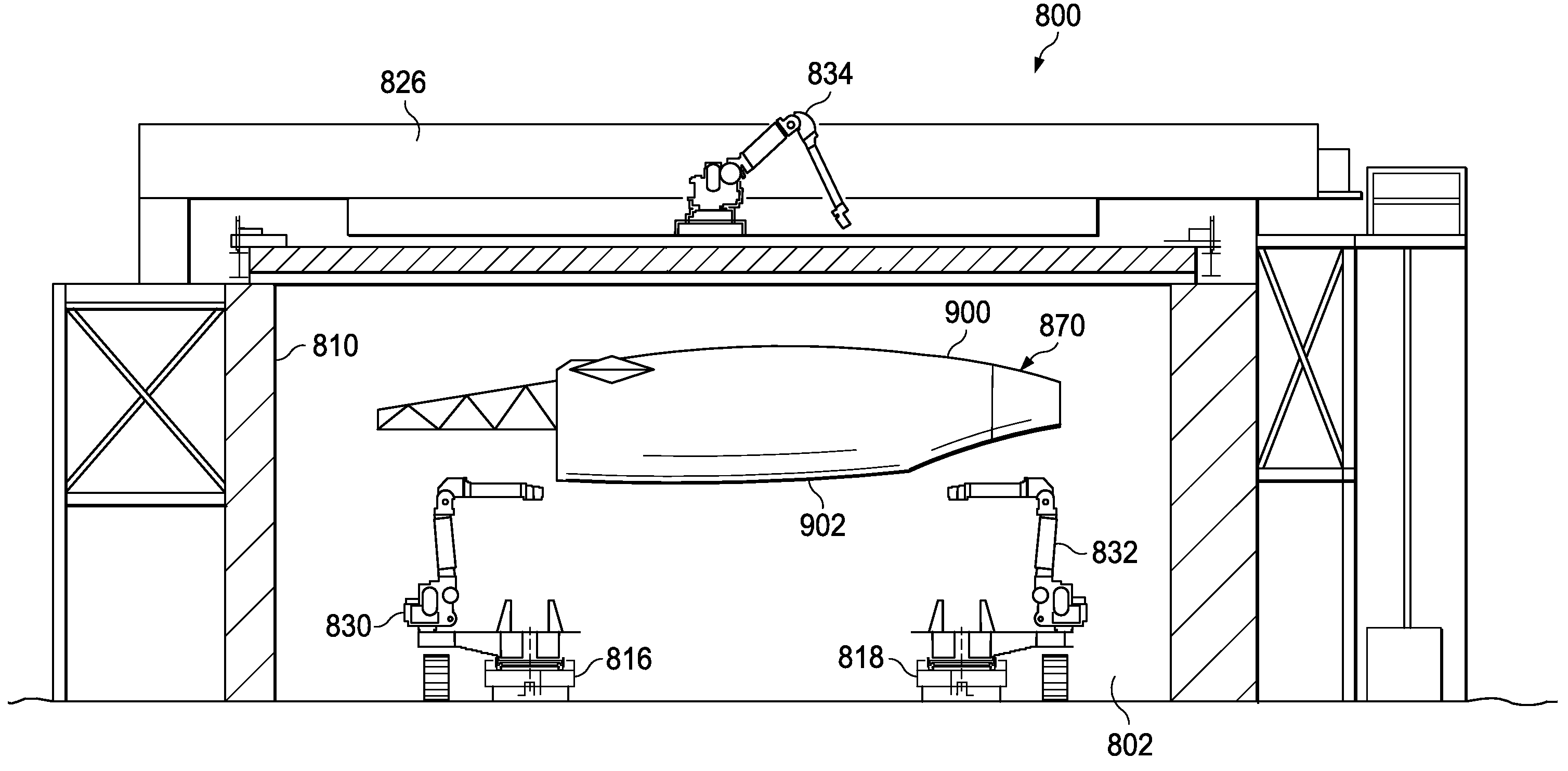 Automated Wing Painting System