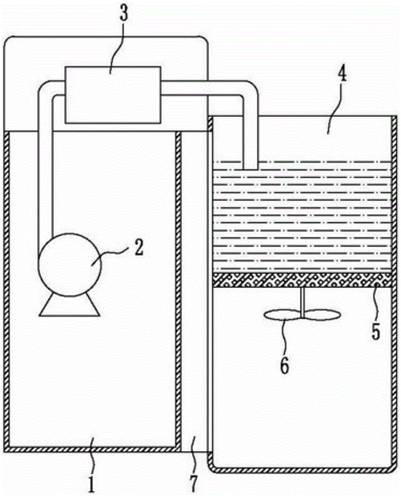 High-activity catalyst regenerative liquid and preparation method thereof, and resurrection device