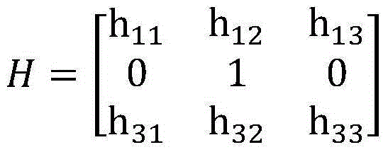 Homography matrix based visual servo control method for shortest path