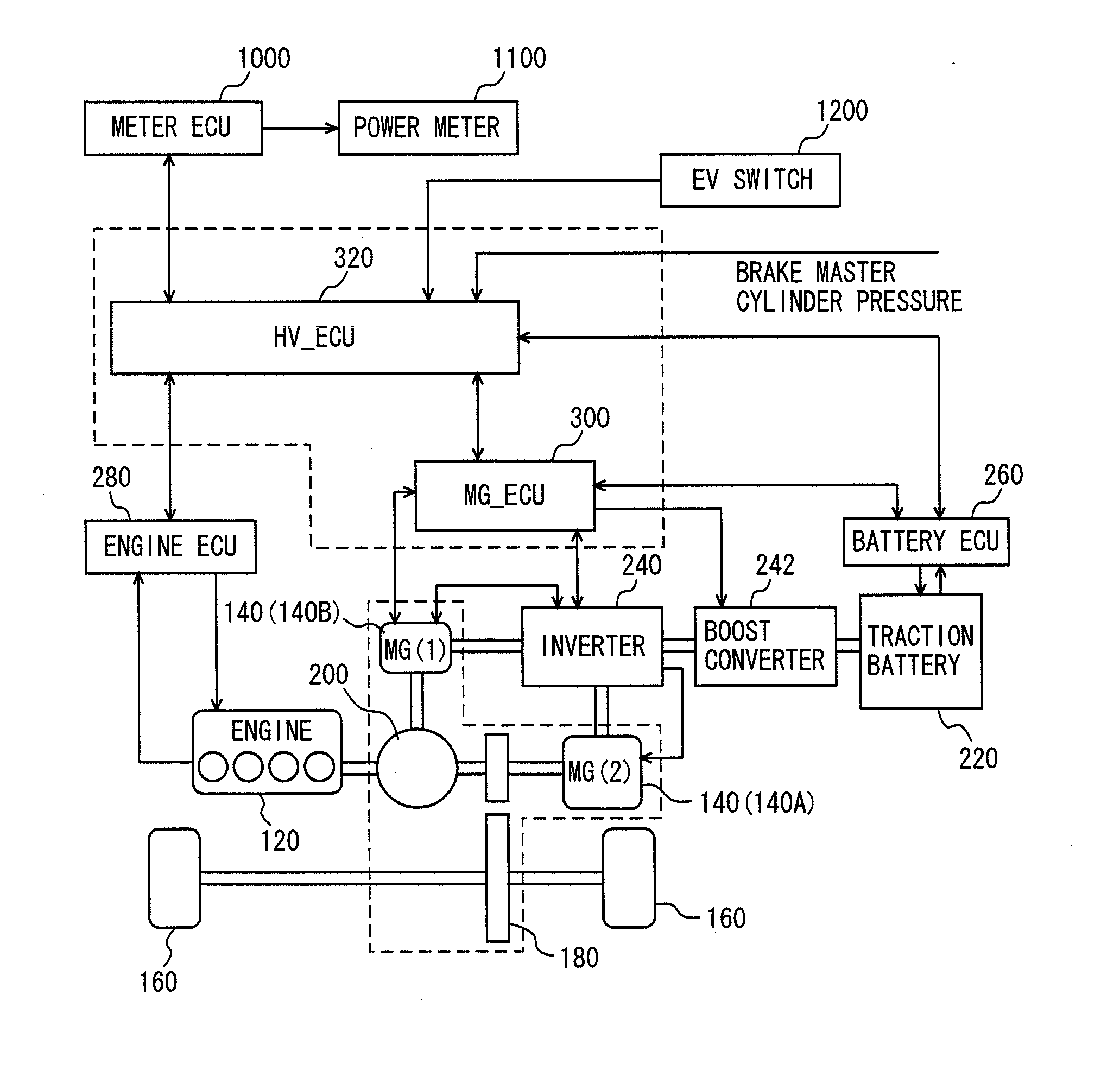 Indication apparatus for hybrid vehicle