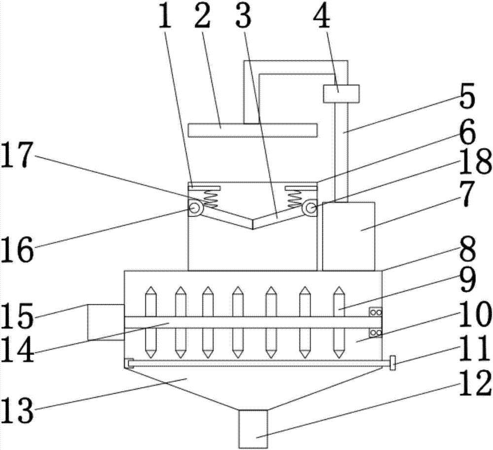 Mixer feeding device with dustproof function