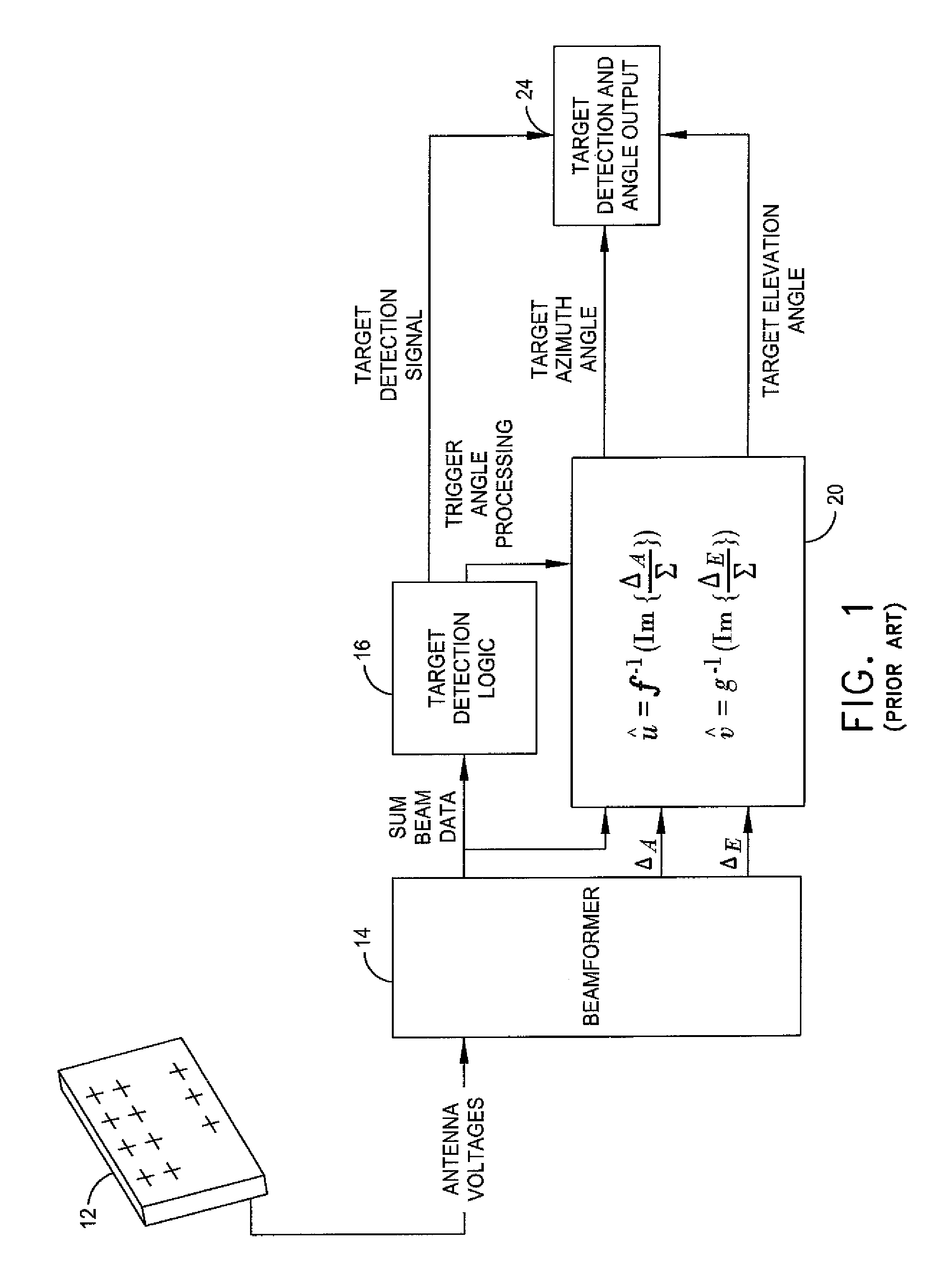 Method and system for monopulse radar target angle determination