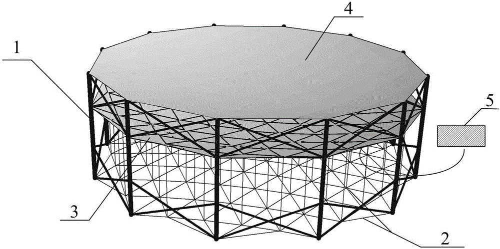 Static shaping film reflector antenna based on scissor-type truss structure