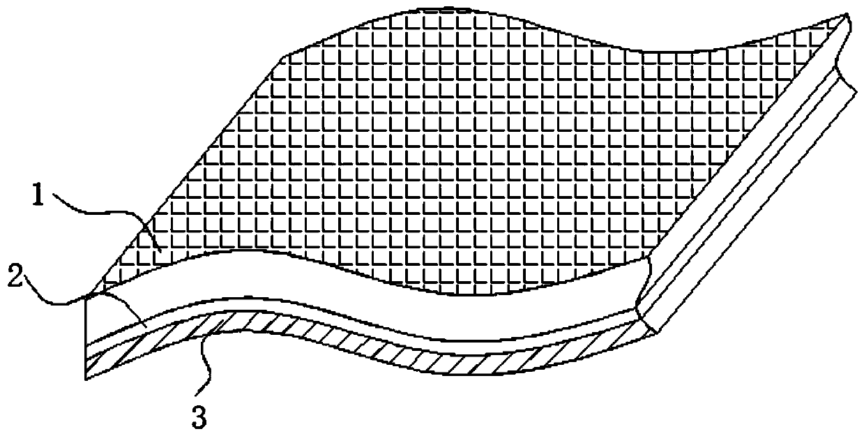 Novel environmental-protection calendered antiskid ground mat