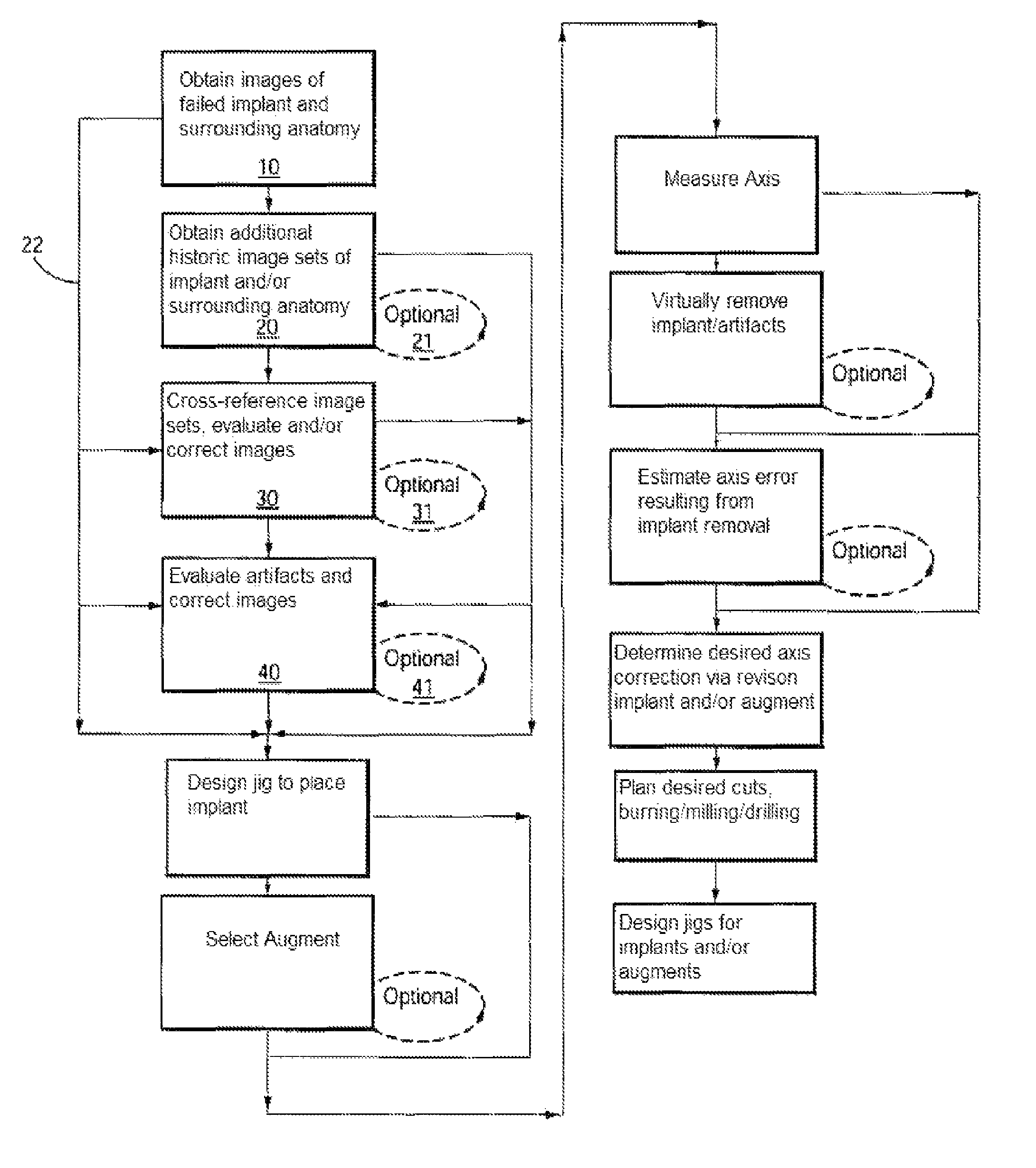 Revision systems, tools and methods for revising joint arthroplasty implants