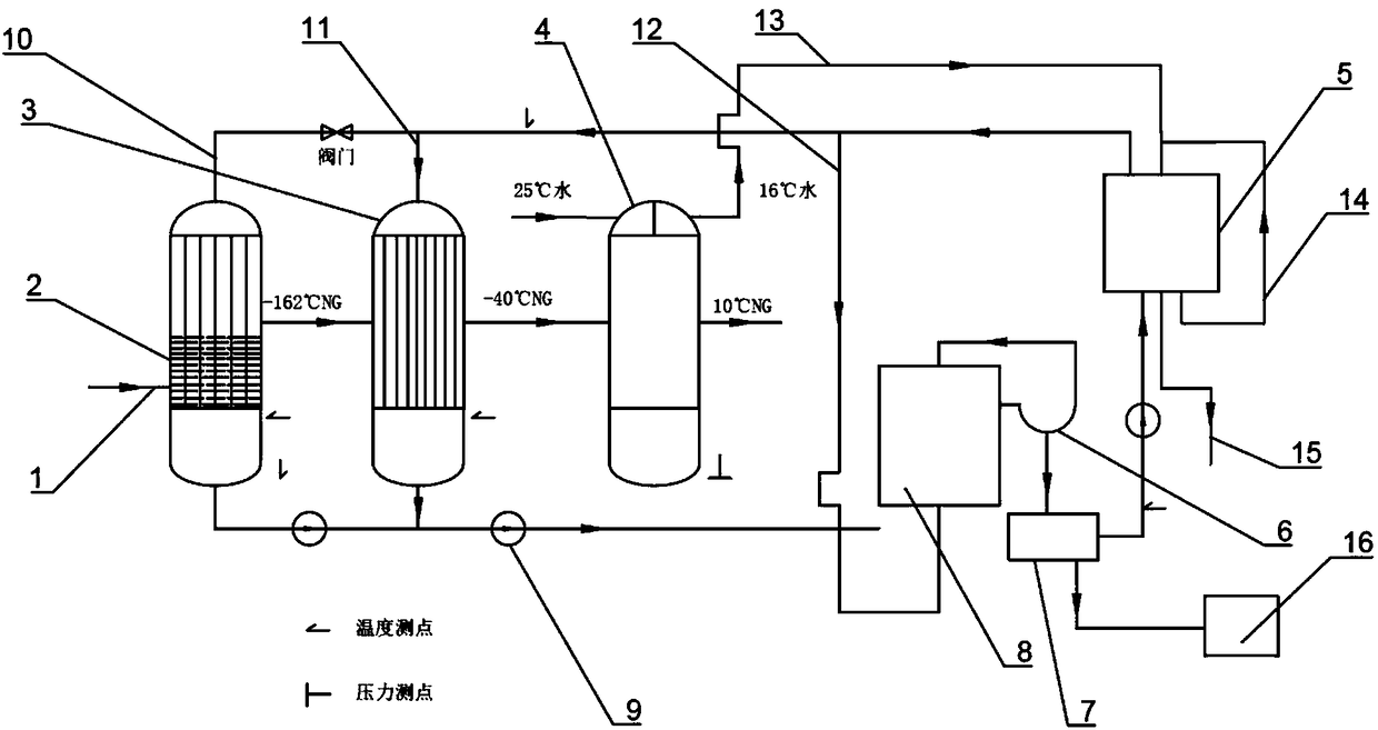 Device and method for preparing solid ice by use of cold energy released through LNG vaporization