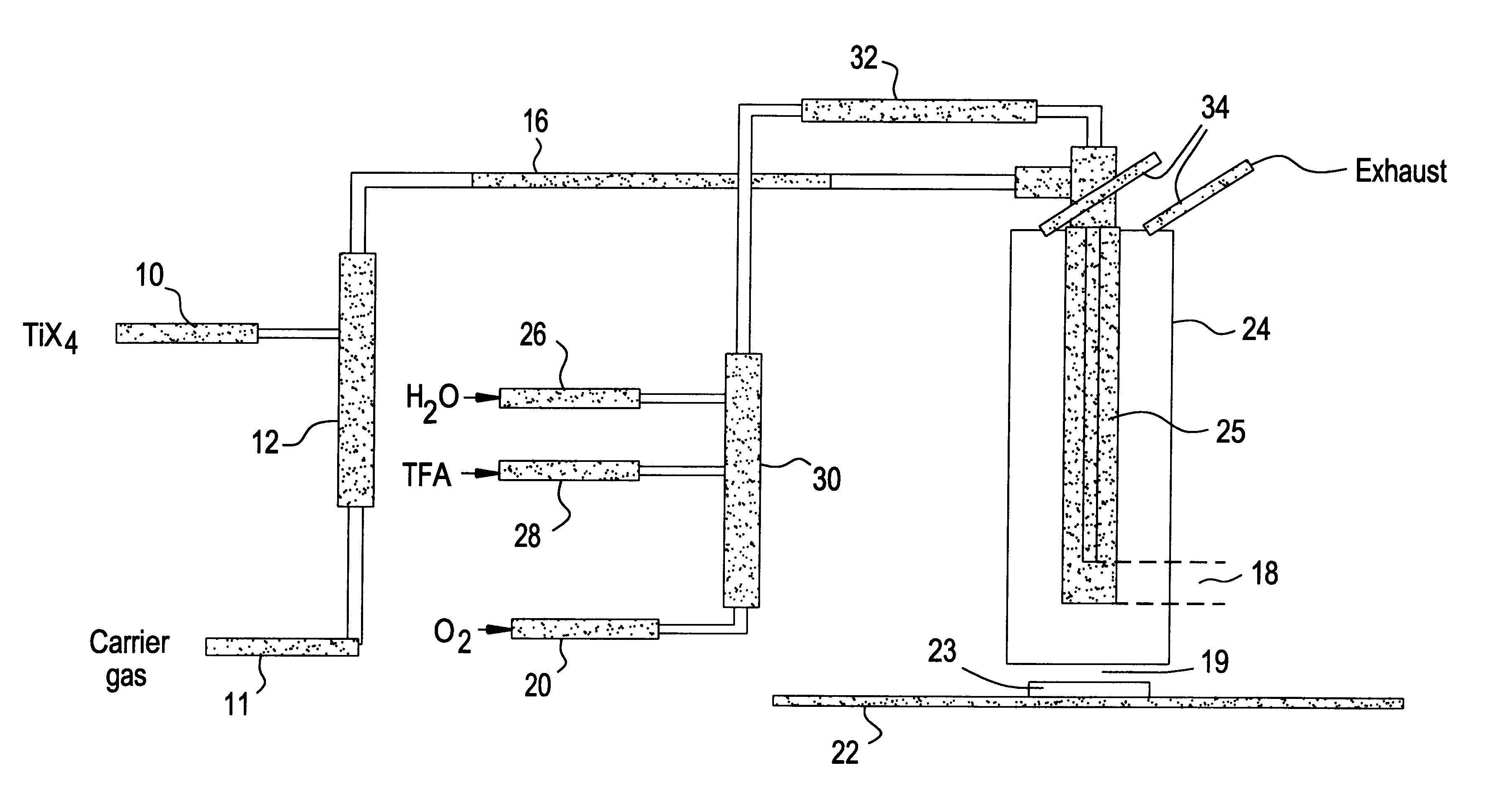 Preparation of fluorine modified, low haze, titanium dioxide films