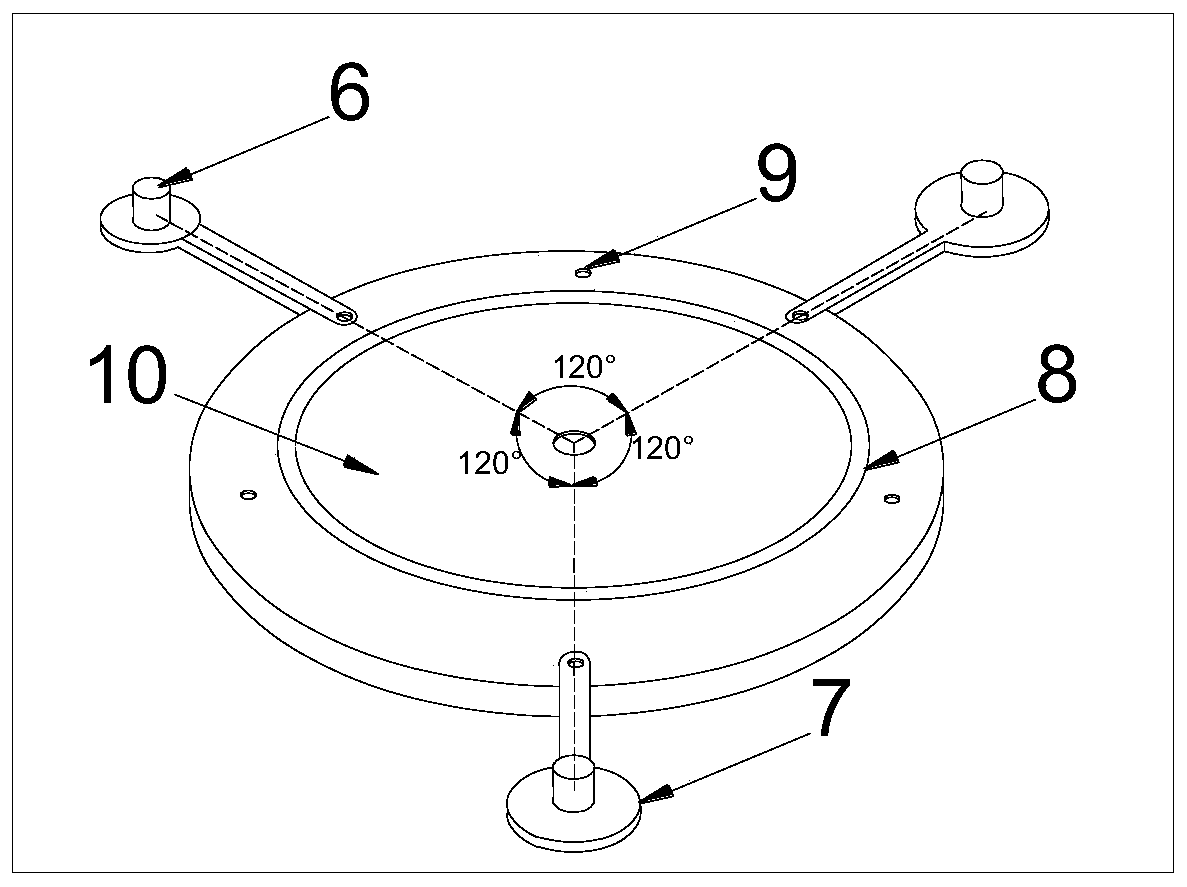 A three-dimensional laser measurement lifting platform