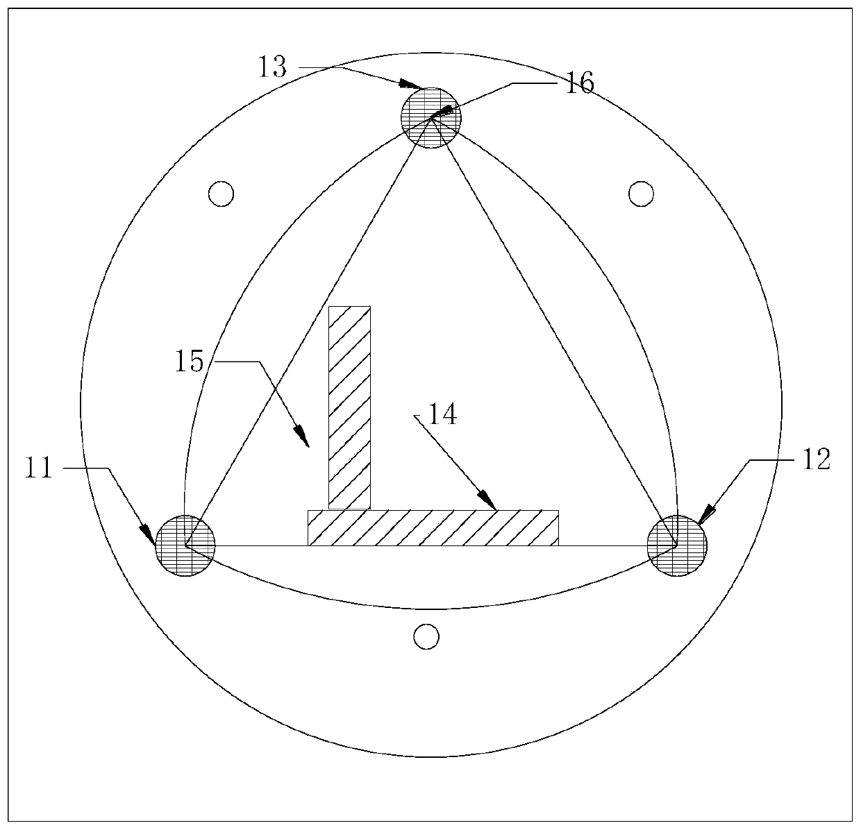 A three-dimensional laser measurement lifting platform