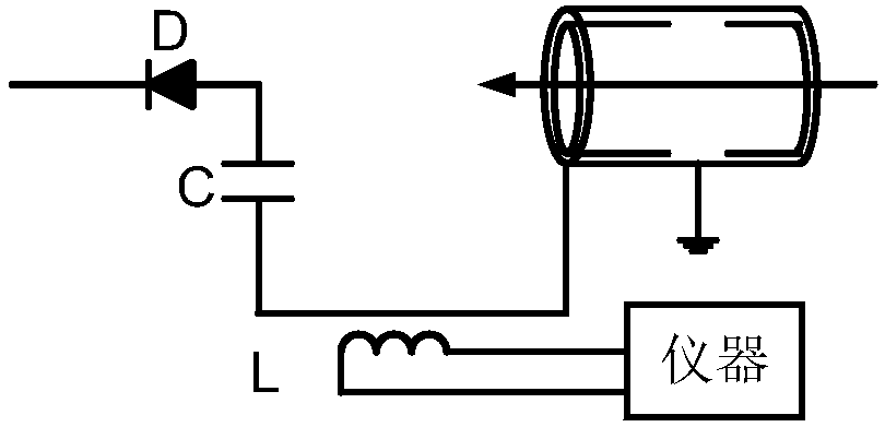 XLPE cable partial discharge positioning method and system based on high frequency pulse current method