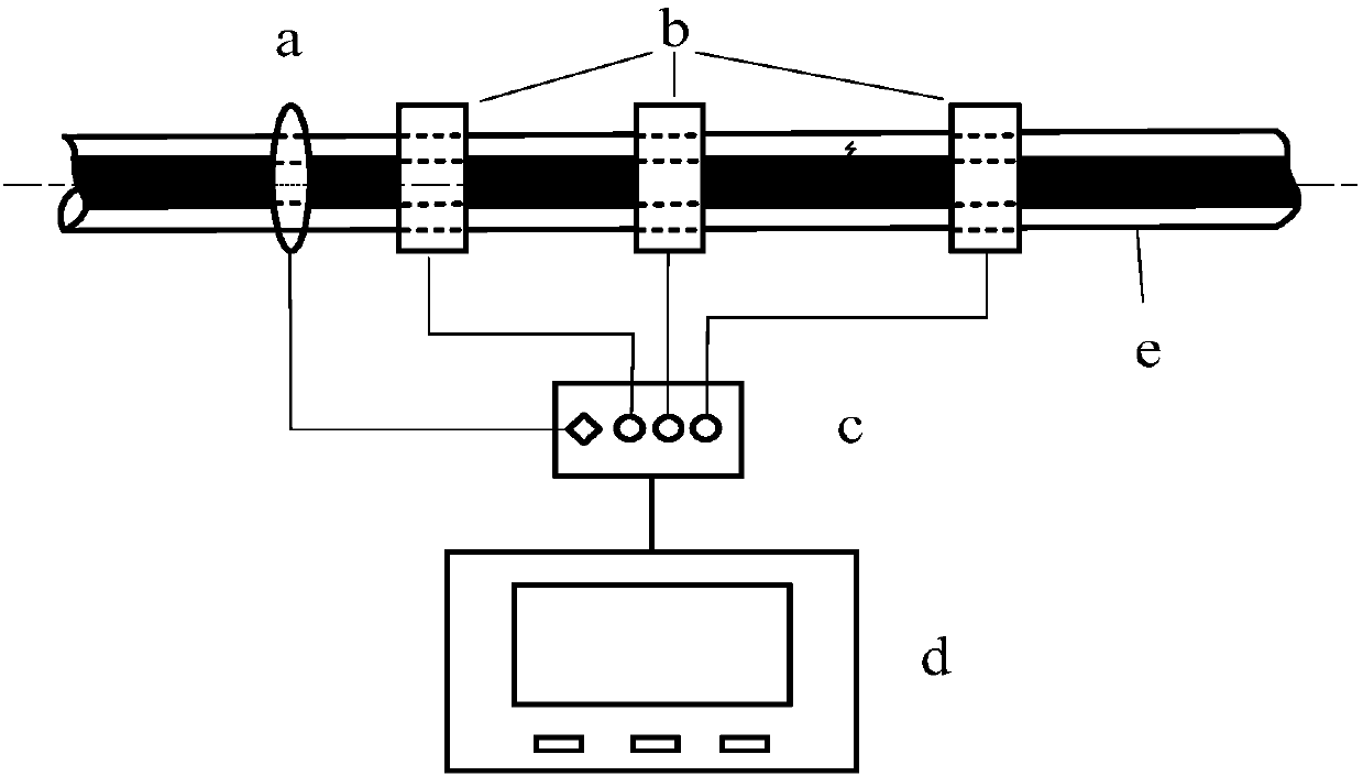 XLPE cable partial discharge positioning method and system based on high frequency pulse current method