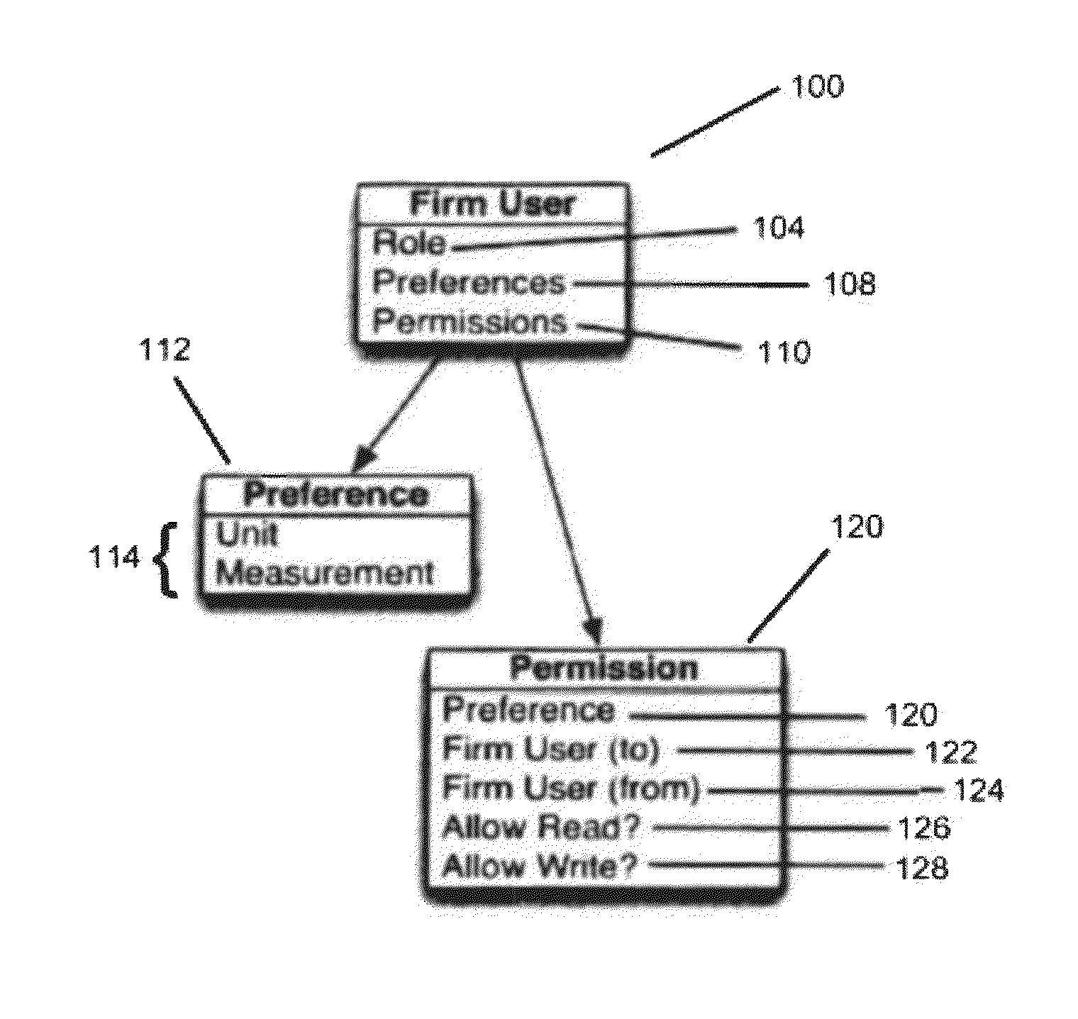 Systems and Methods of Generating Patient Notes with Inherited Preferences