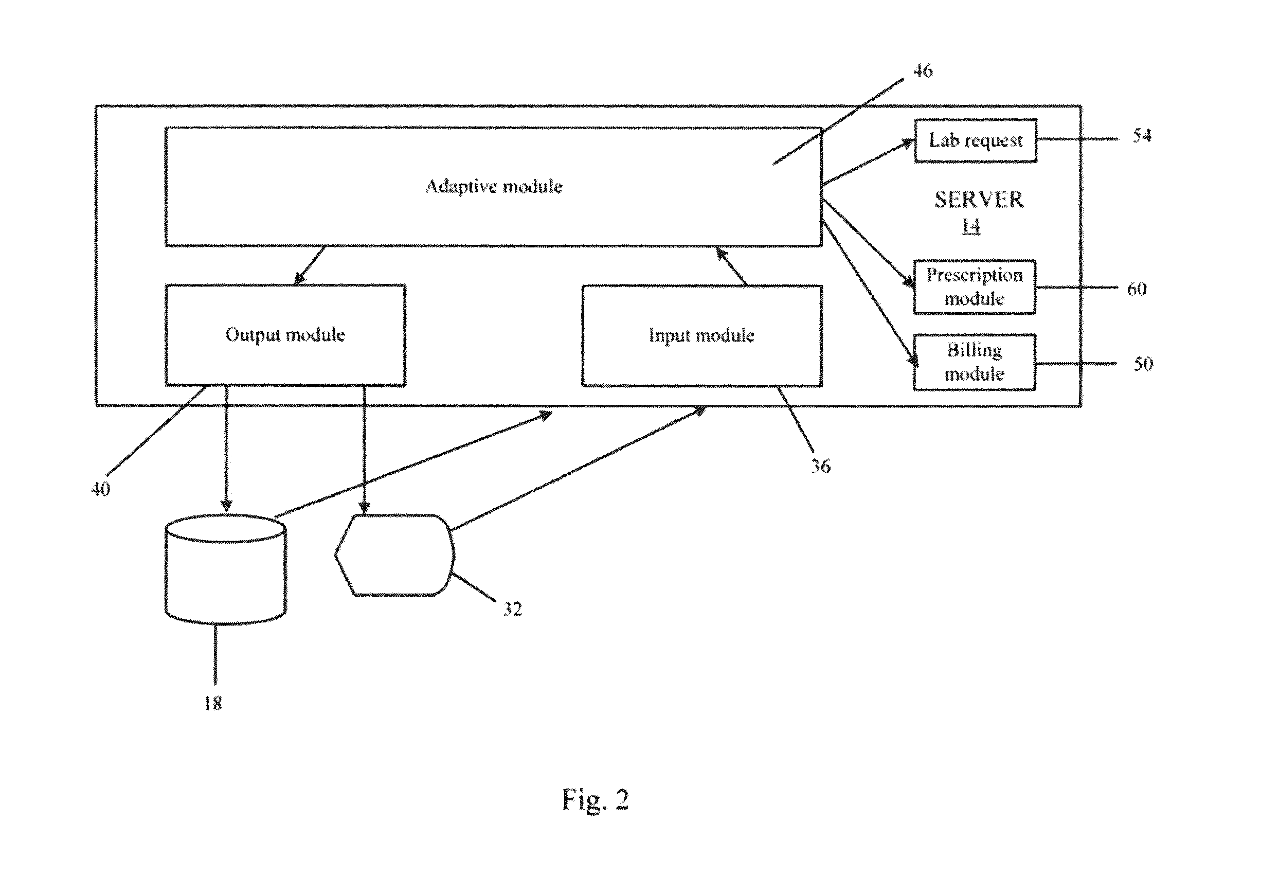 Systems and Methods of Generating Patient Notes with Inherited Preferences