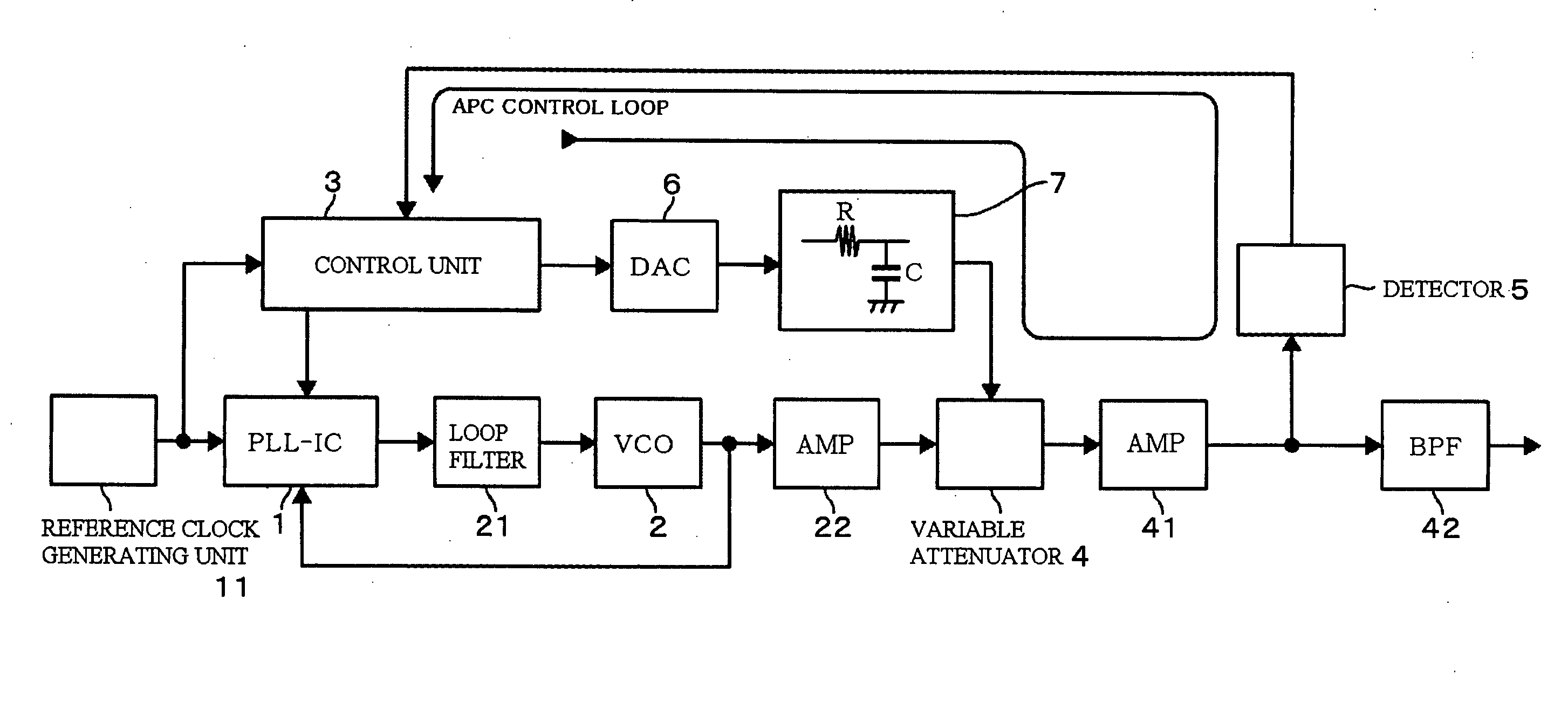 Signal level adjusting device and high-frequency apparatus