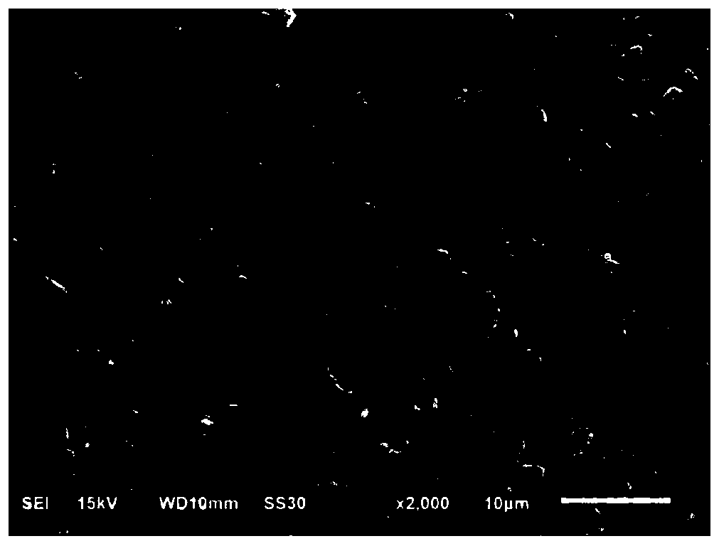 Lithium battery positive electrode, preparation method thereof, lithium battery, power supply system and electric equipment