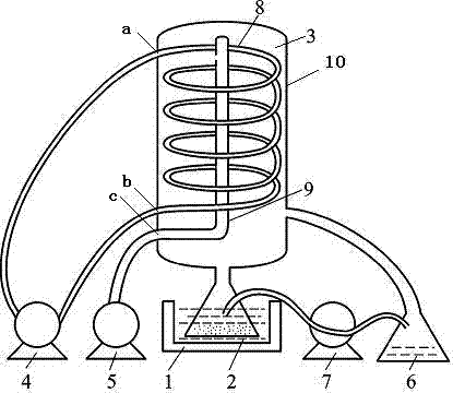 Ultrasonic negative pressure circulating extraction device