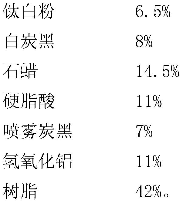 Material formula for insulating layer of cable with low dielectric loss