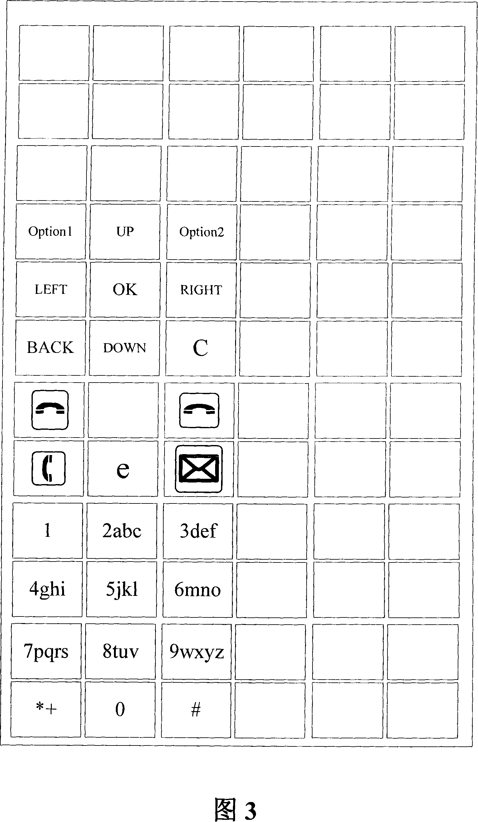 A mobile phone with self-defined keyboard