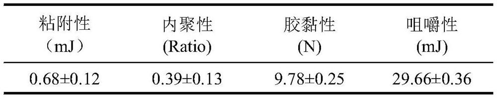 Fruity salmon meat paste complementary food for infants and processing method thereof