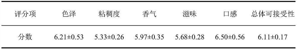 Fruity salmon meat paste complementary food for infants and processing method thereof