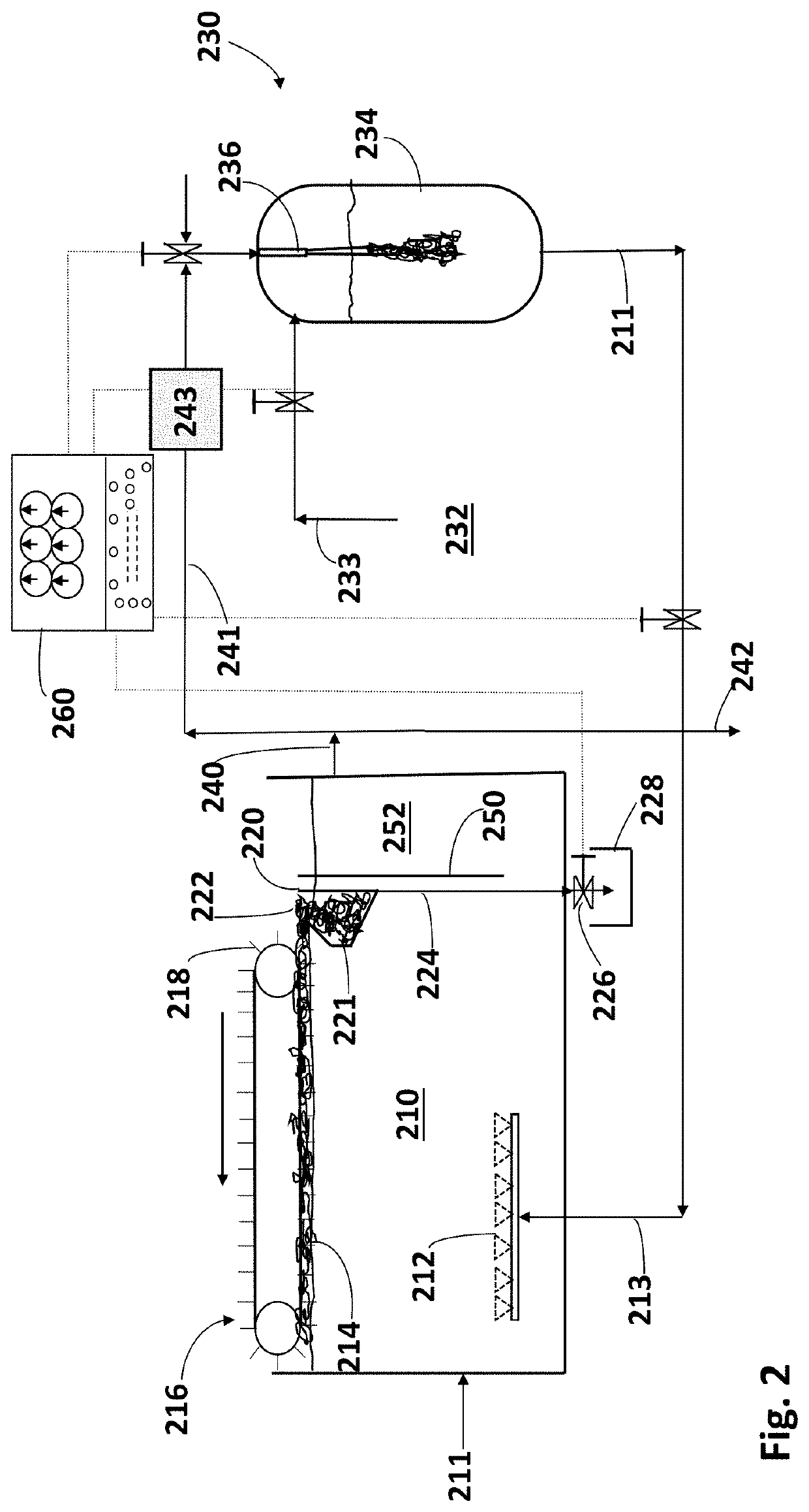 Gas Saturation of Liquids with Application to Dissolved Gas Flotation and Supplying Dissolved Gases to Downstream Processes and Water Treatment