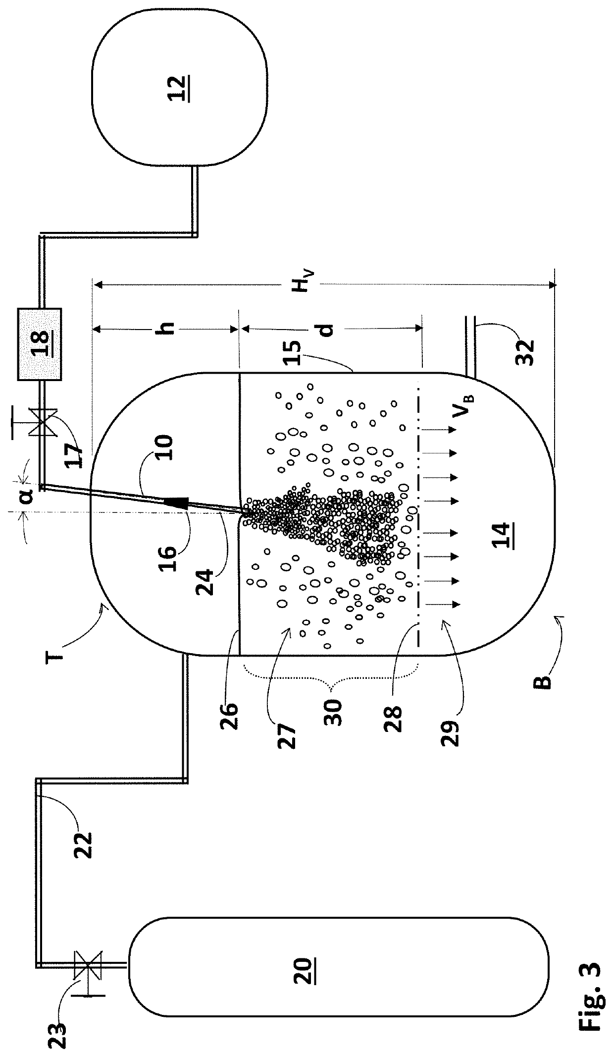 Gas Saturation of Liquids with Application to Dissolved Gas Flotation and Supplying Dissolved Gases to Downstream Processes and Water Treatment