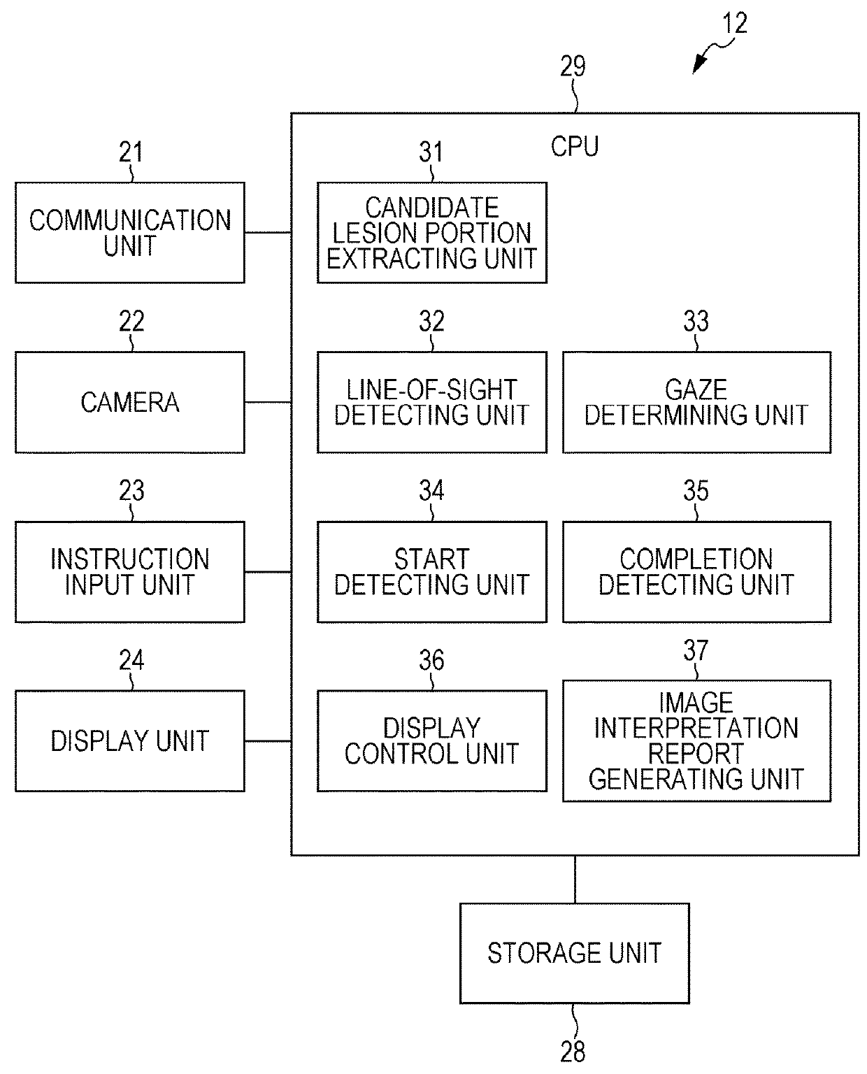 Image interpretation support apparatus and method