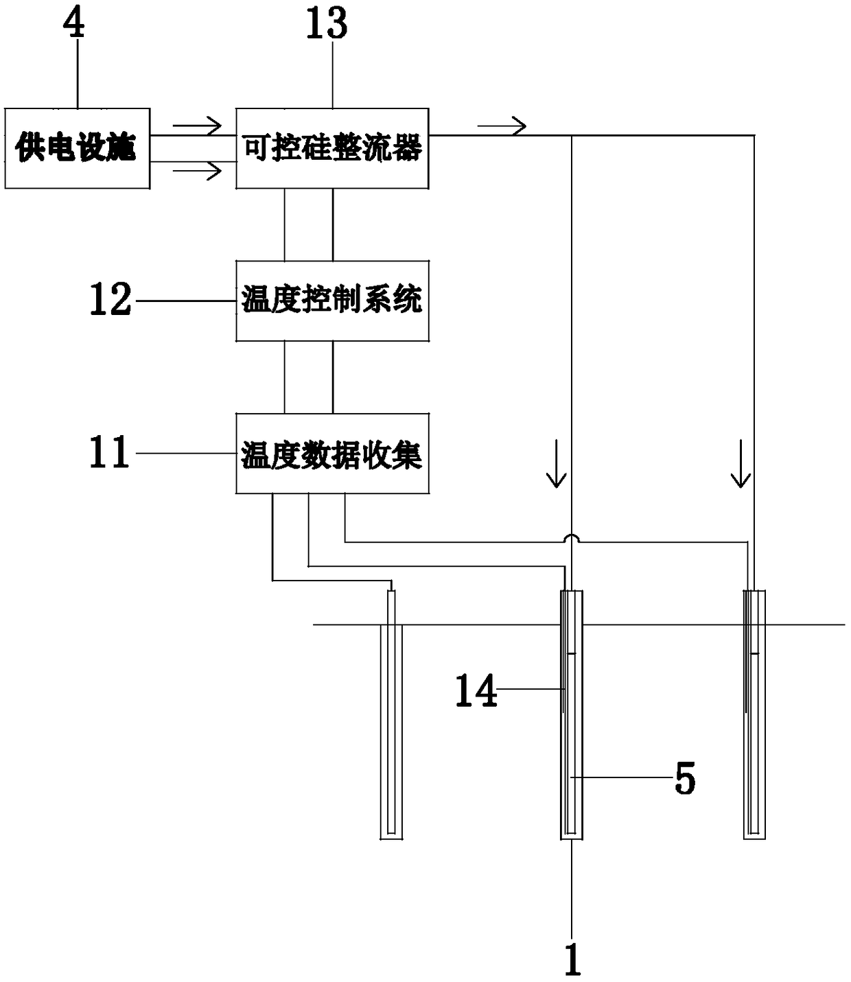 In-situ electric heating desorption remediation technology and device for contaminated sites