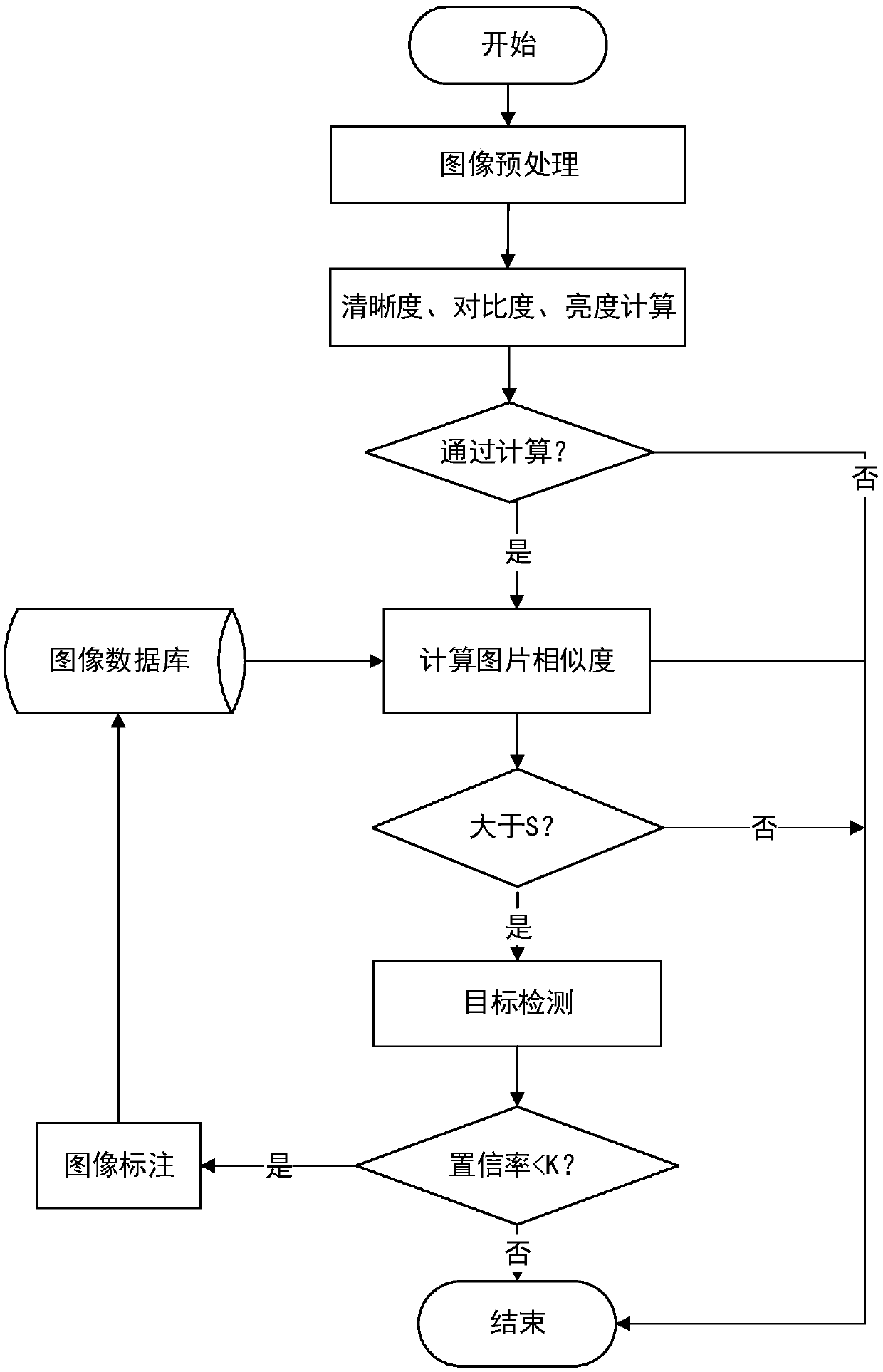 Home service robot cloud multimode dialogue method, device and system