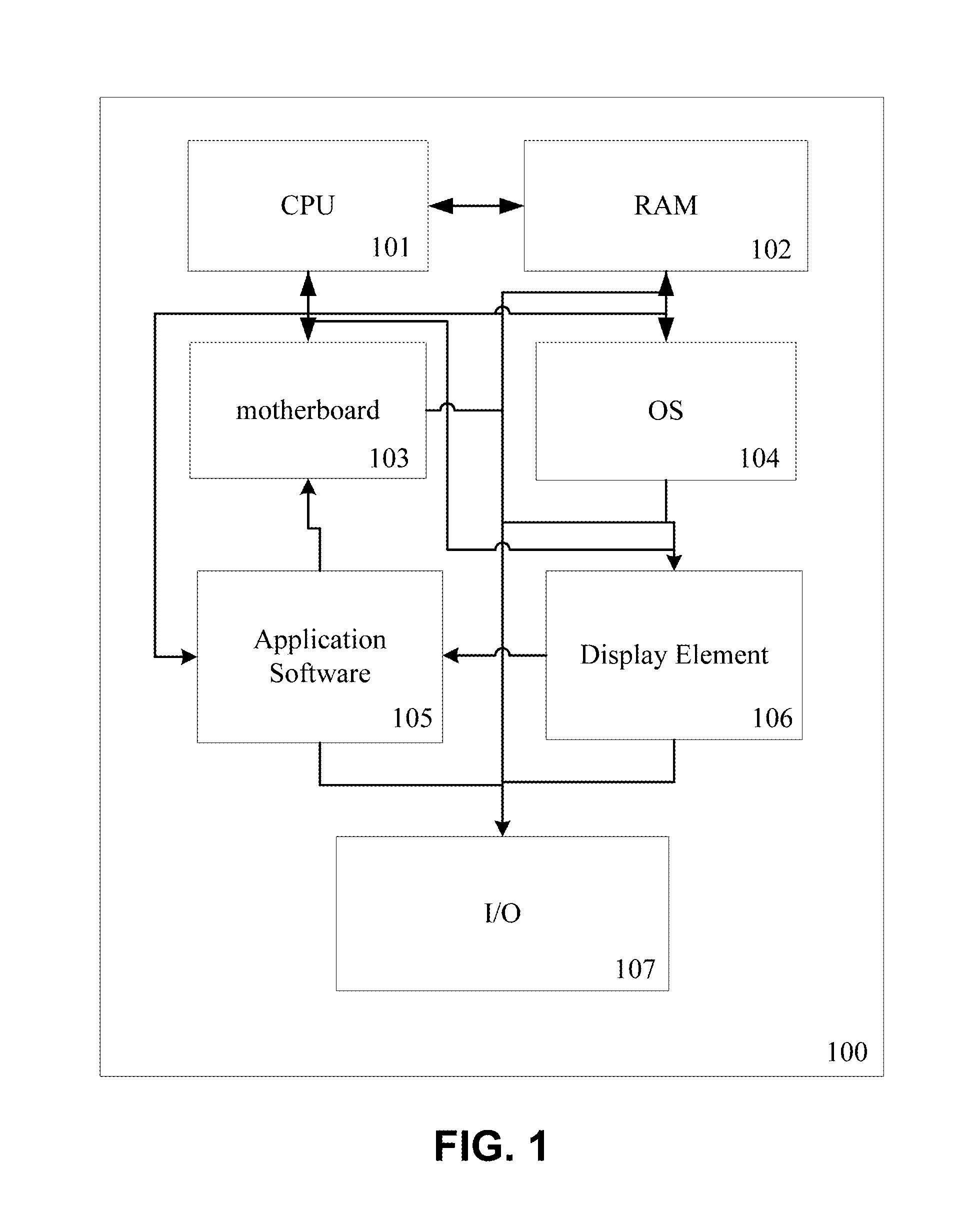 System and method for email classification