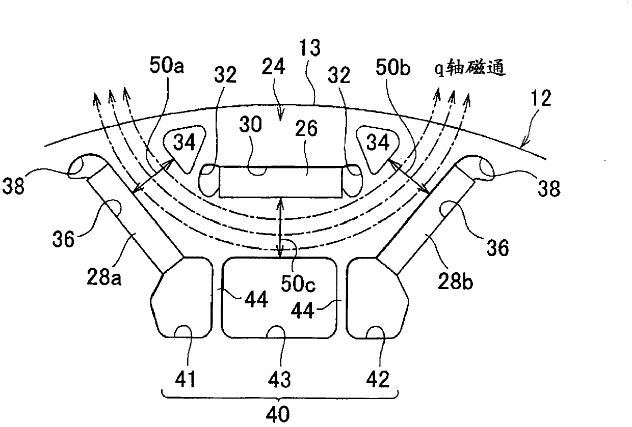 Rotor for electric rotating machine