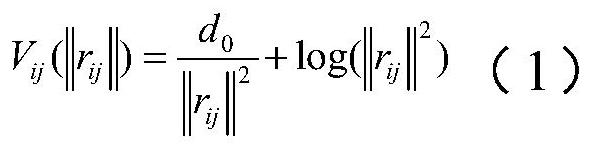 A cluster control method and system for multiple mobile robots