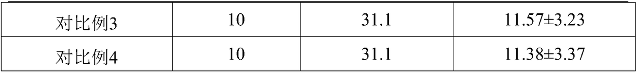 Health wine and preparation method thereof