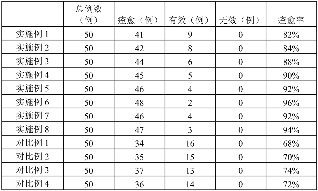 Health wine and preparation method thereof