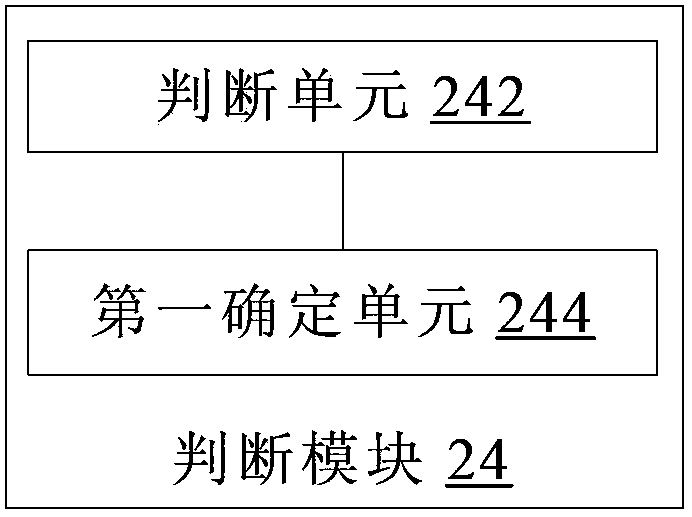 Voice signal processing method and device