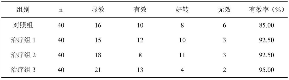 Medium for pain-relieving kernel moxibustion and preparation method thereof